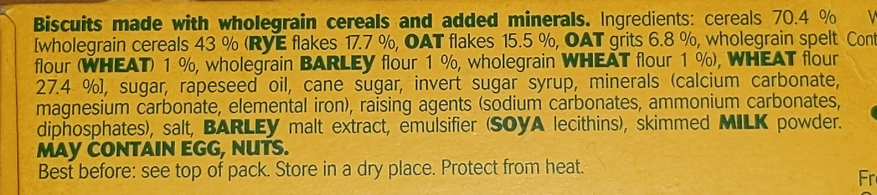 Additives