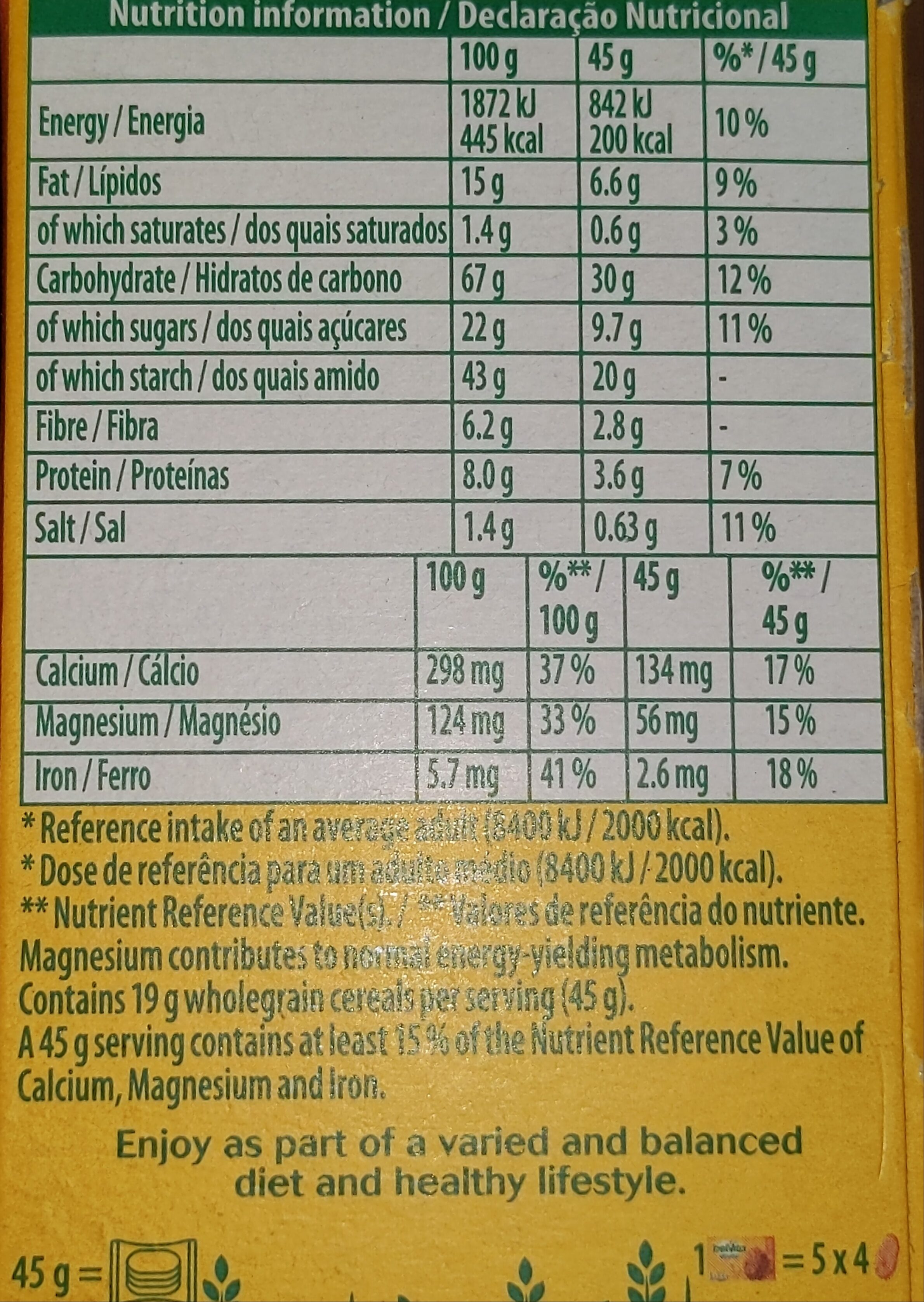 Allergens
