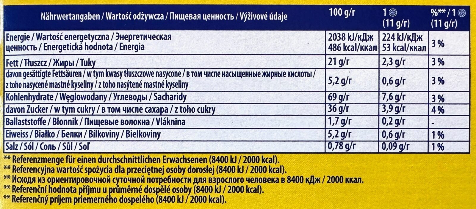 Allergens