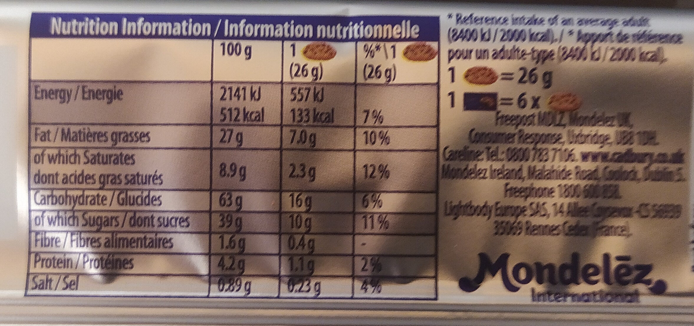 Allergens