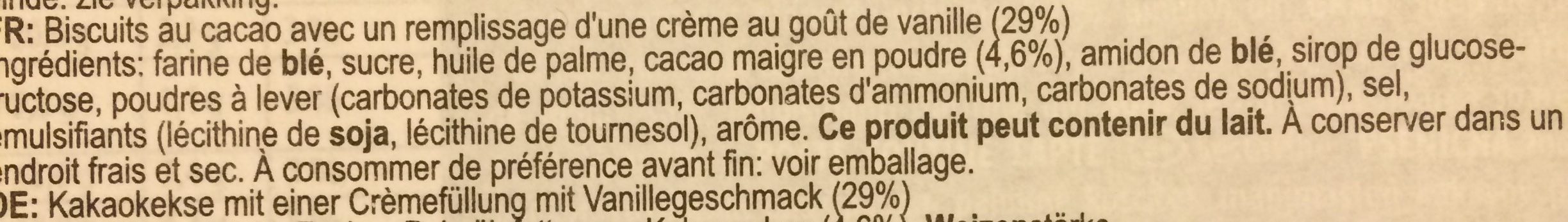 Additives