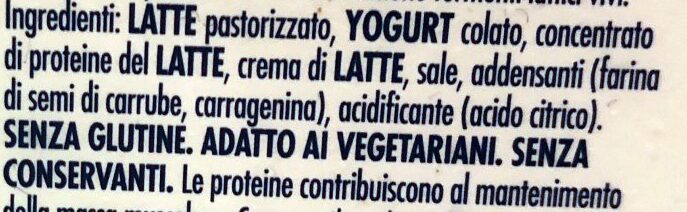 Additives