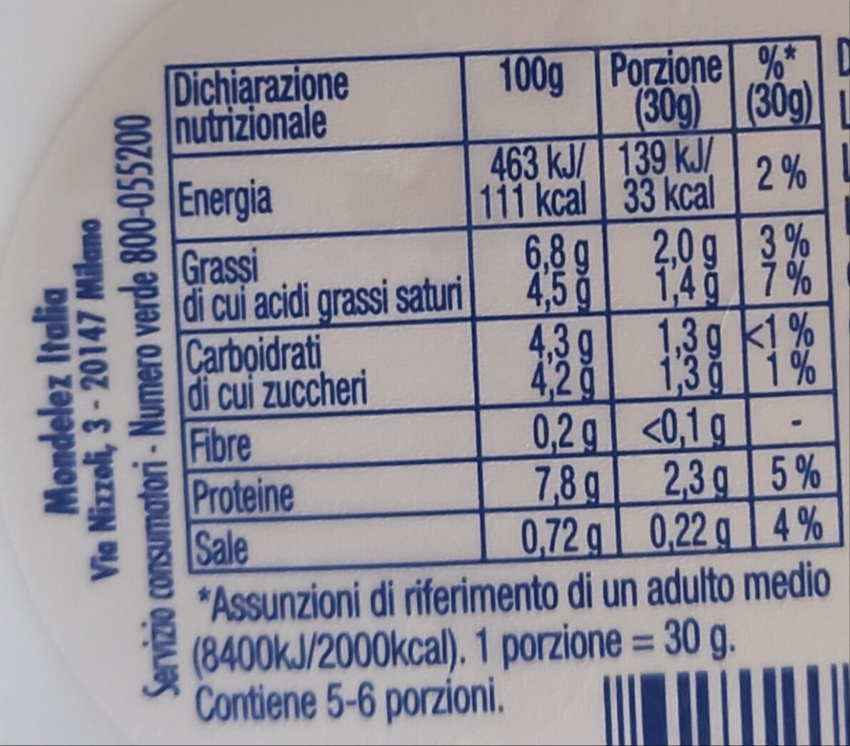 Allergens