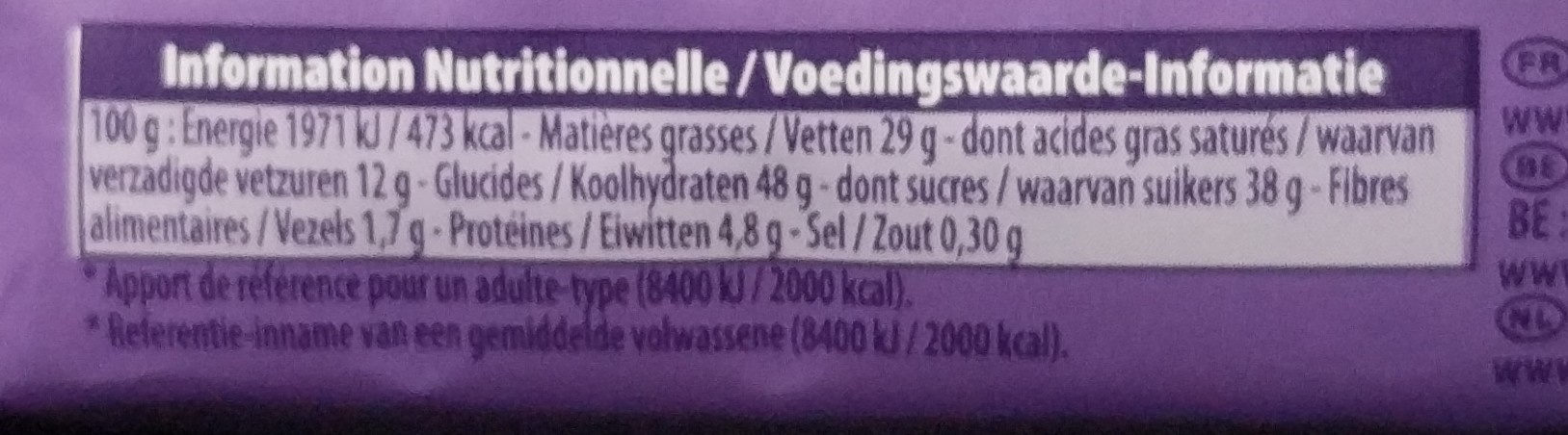 Allergens