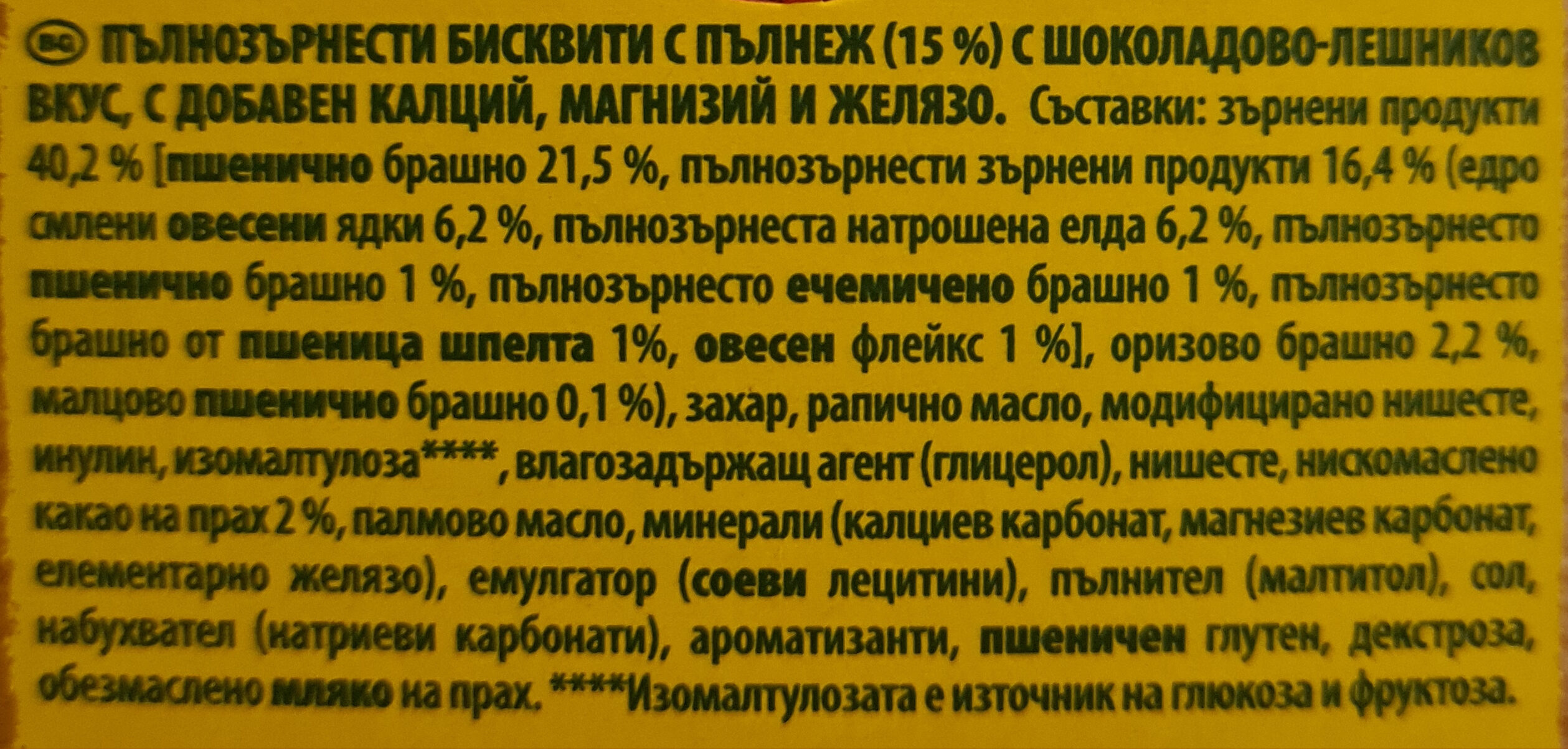 Additives