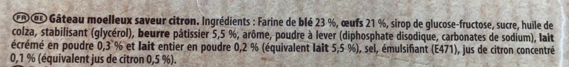Additives
