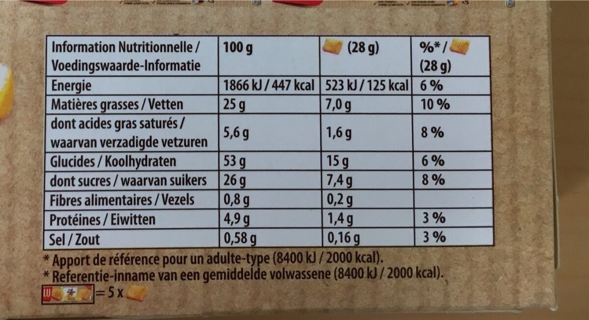 Allergens