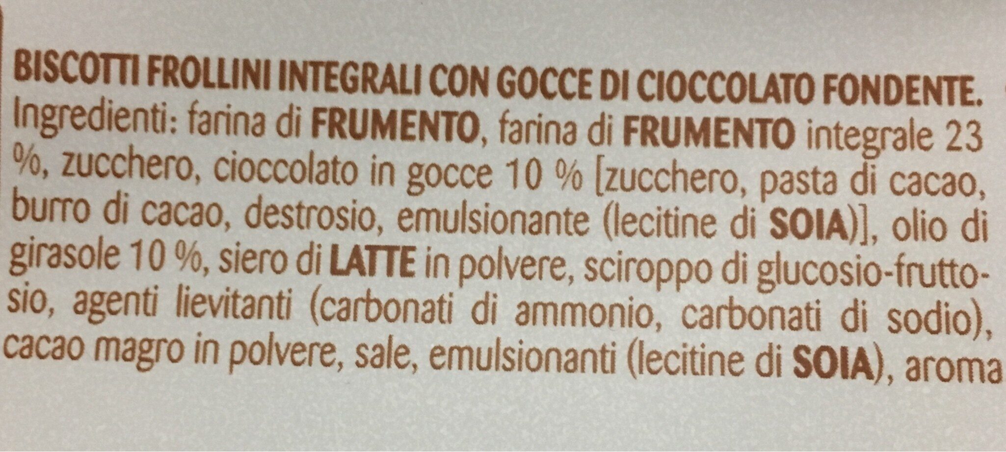 Additives