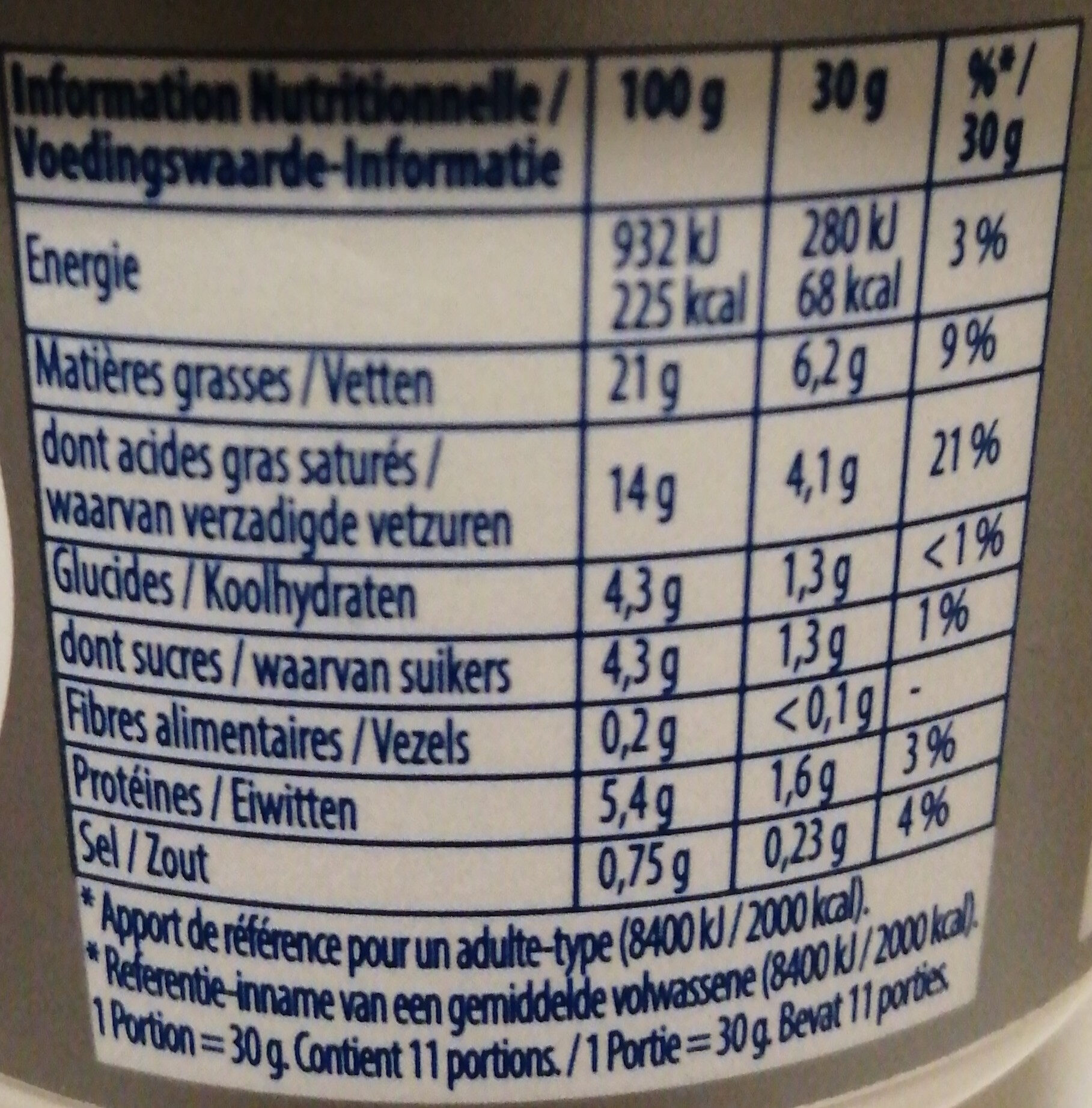 Allergens