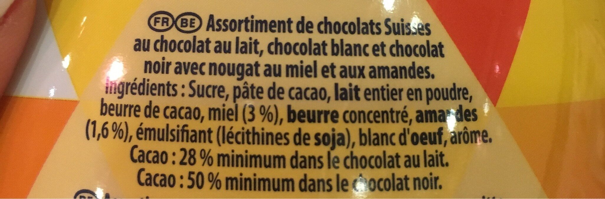 Additives