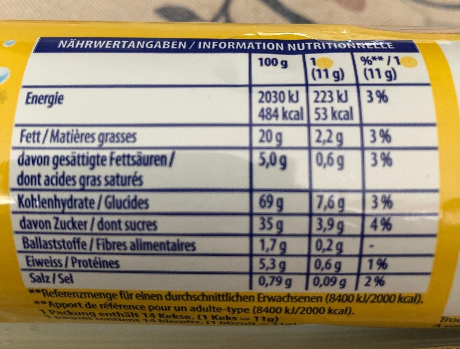 Allergens