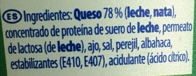 Additives