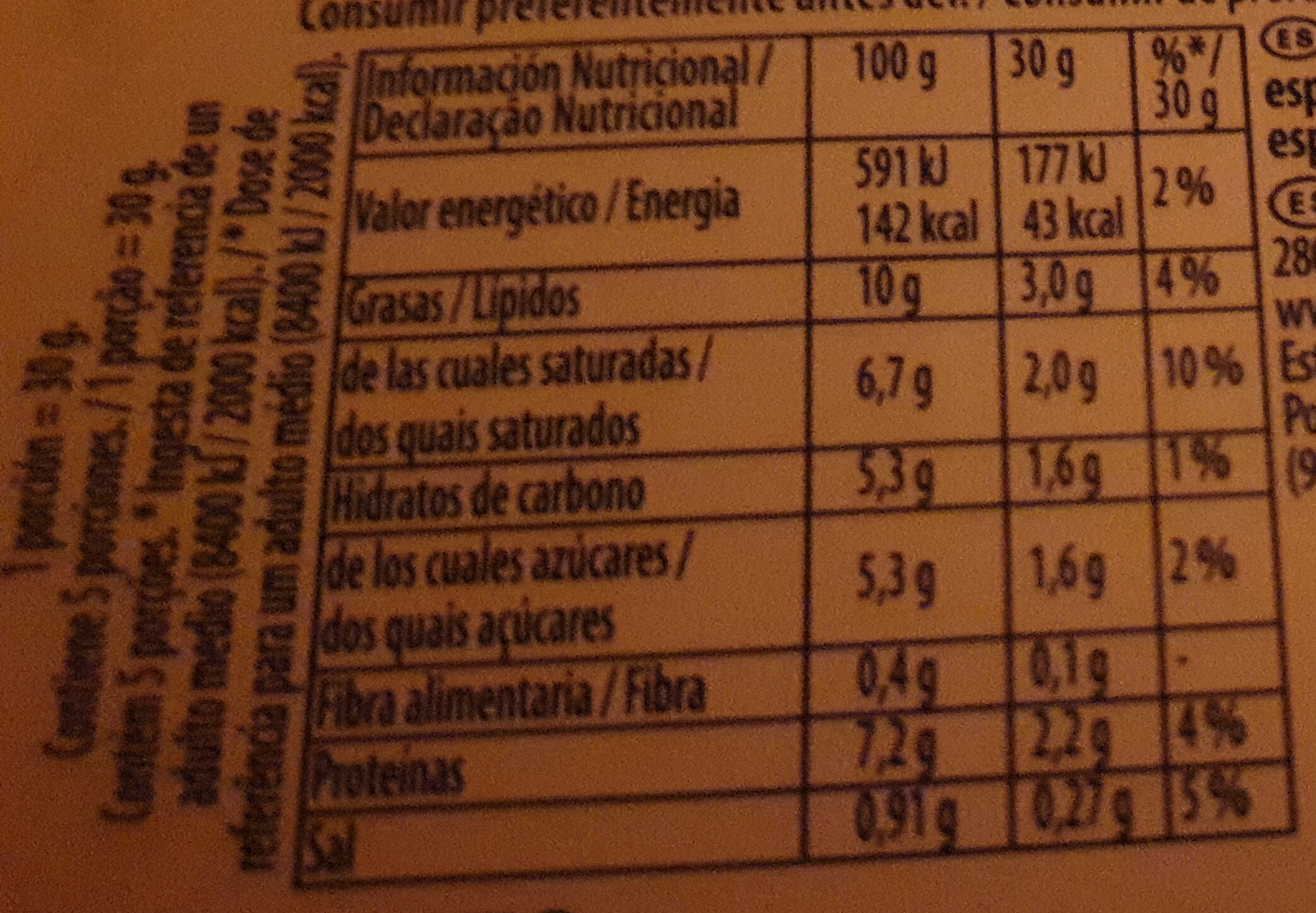 Allergens