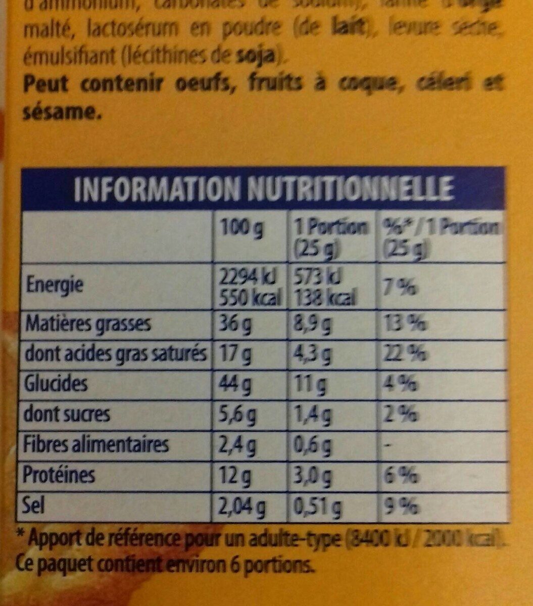 Allergens