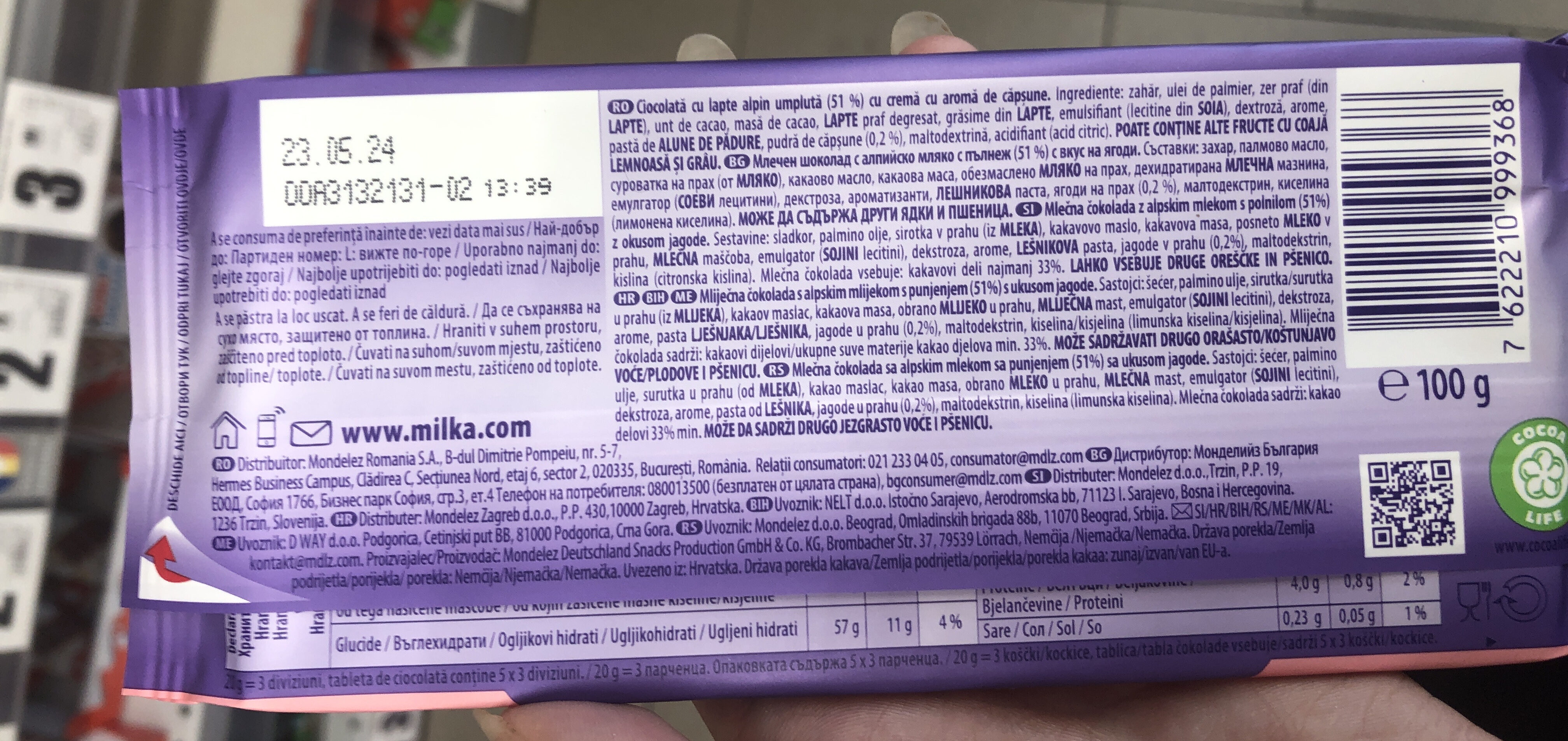 Additives