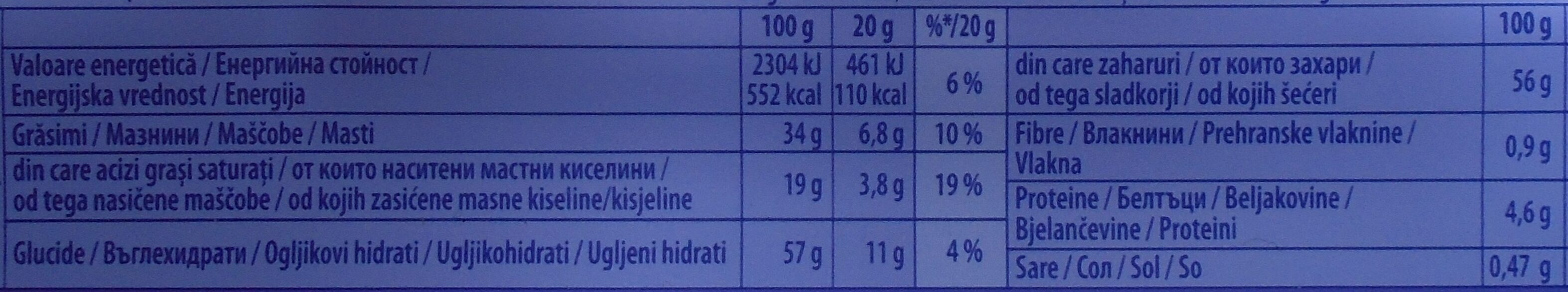 Allergens