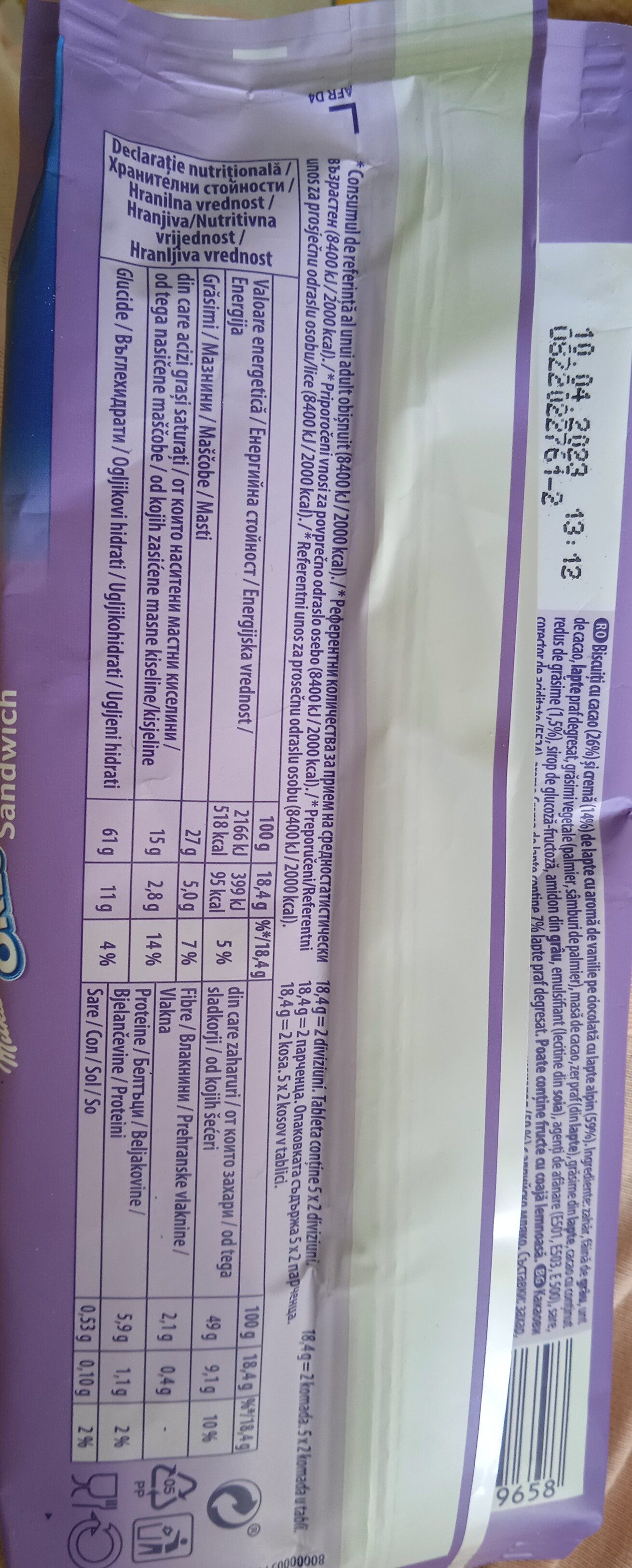Allergens