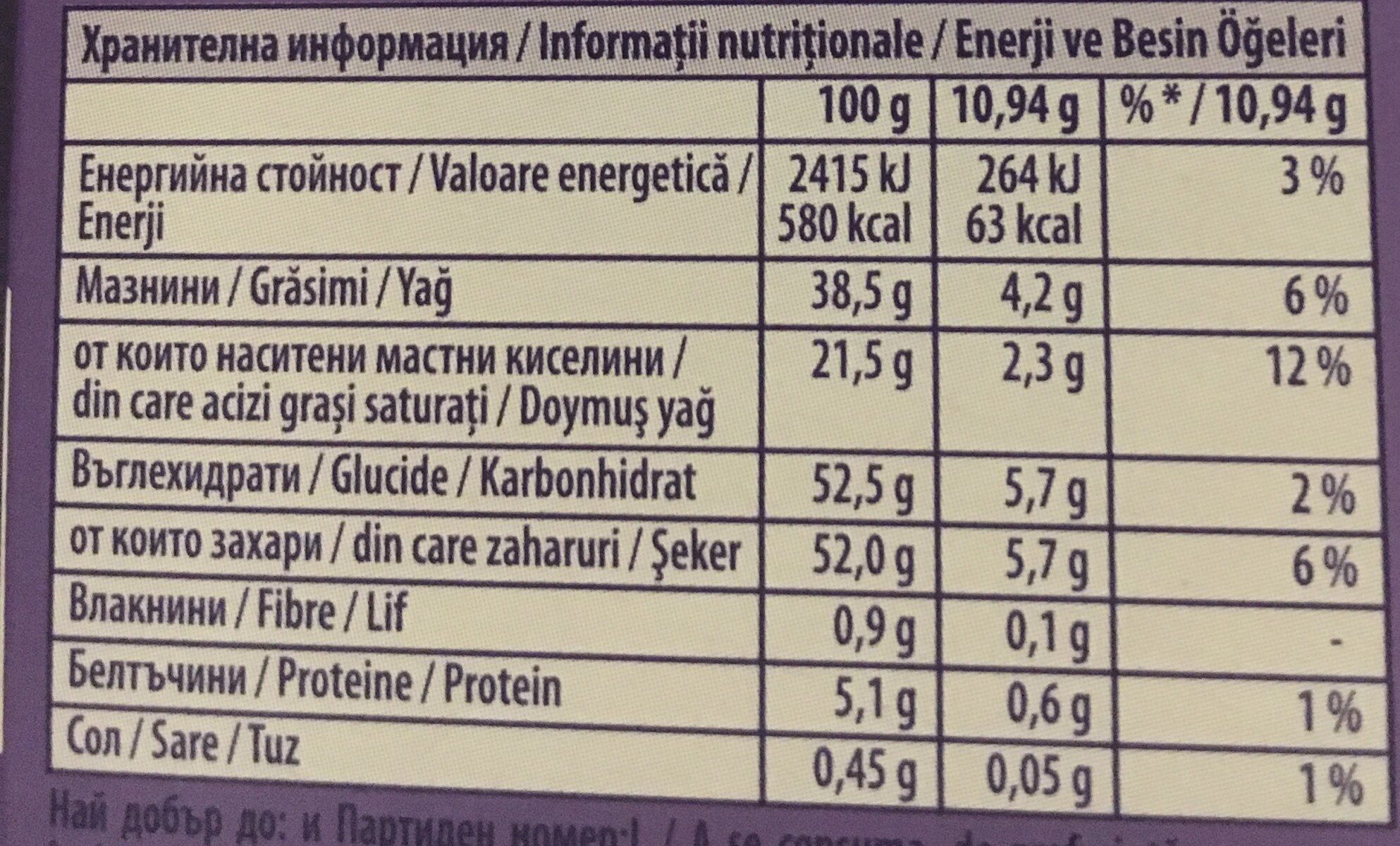 Allergens