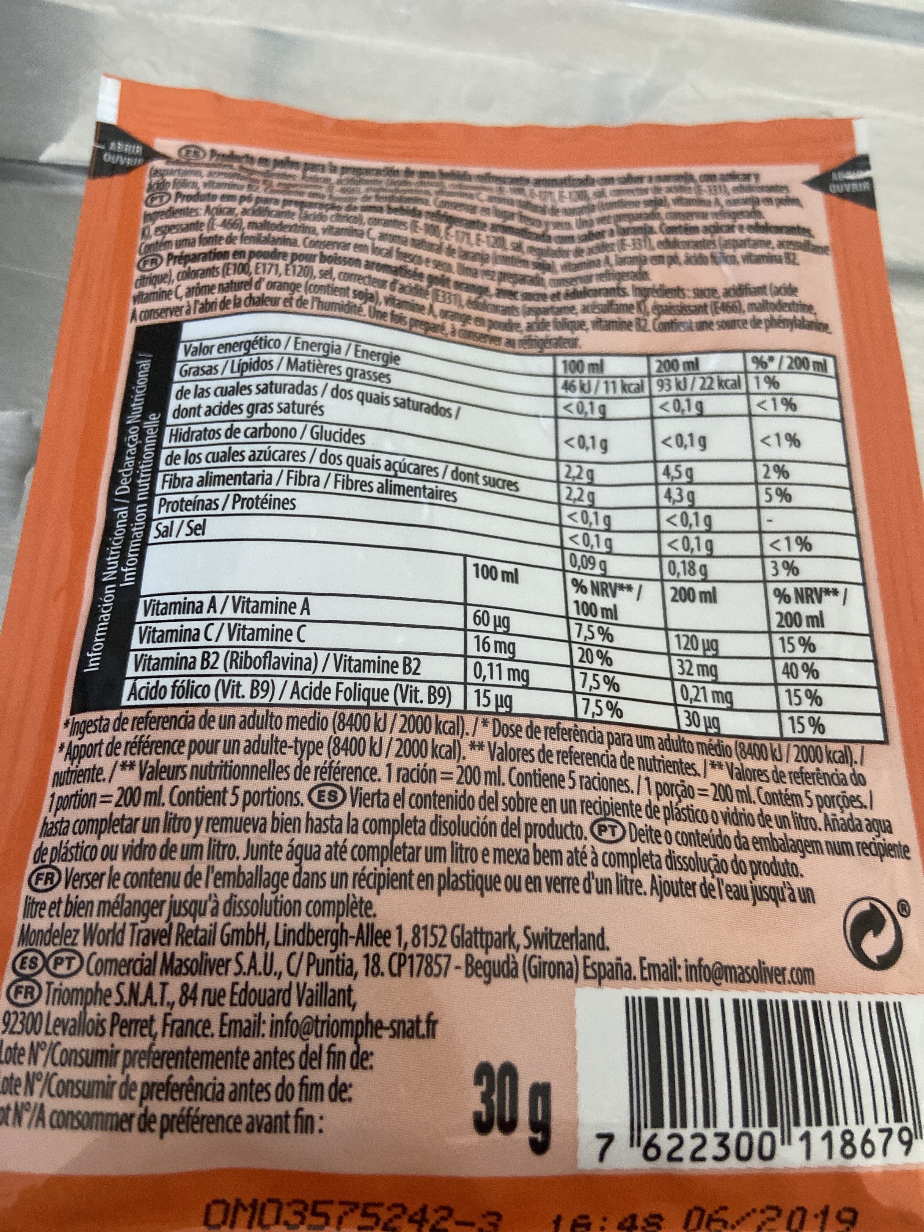 Allergens