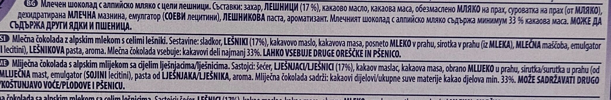 Additives