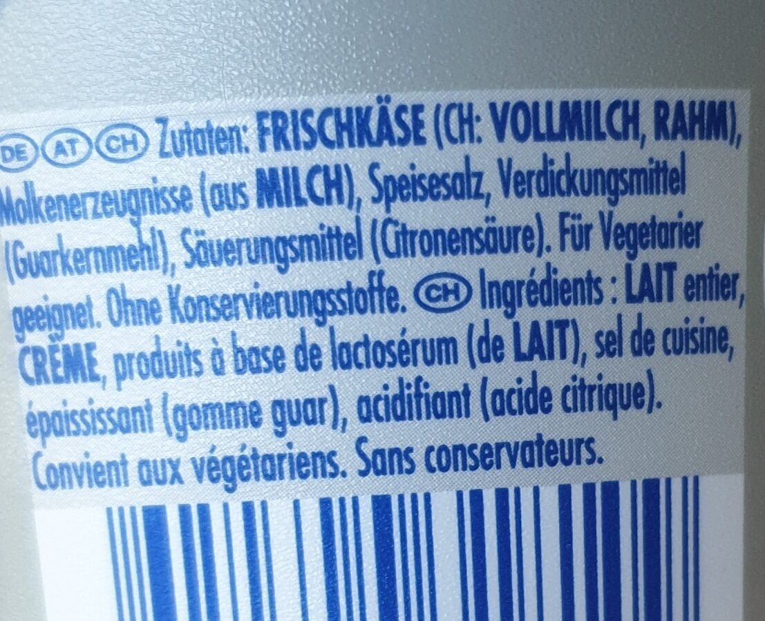 Additives