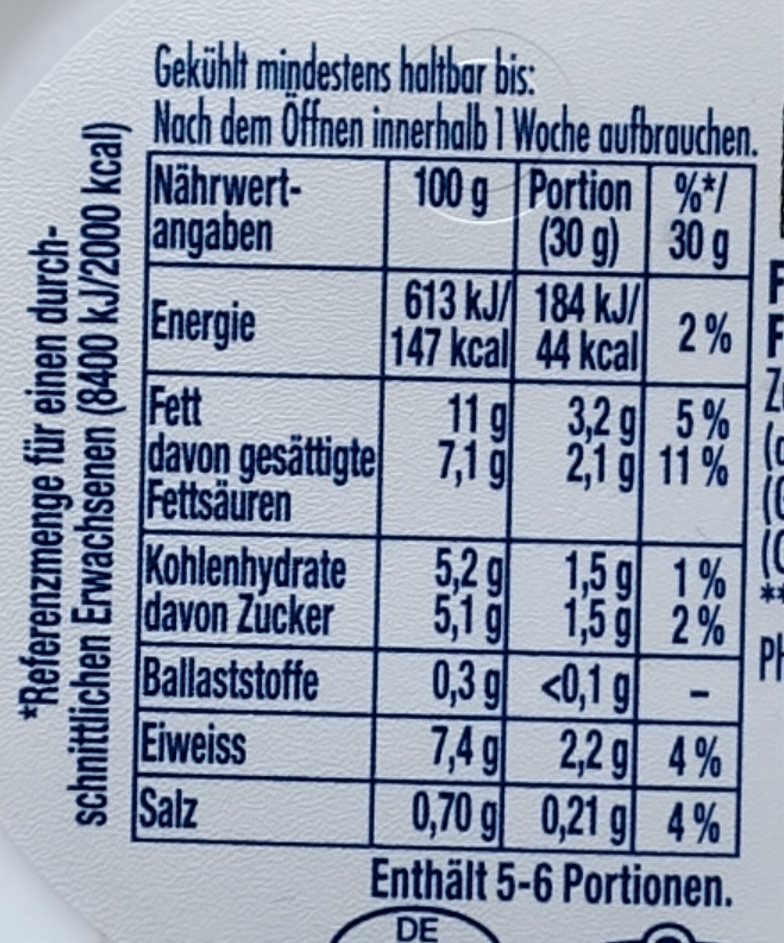 Allergens