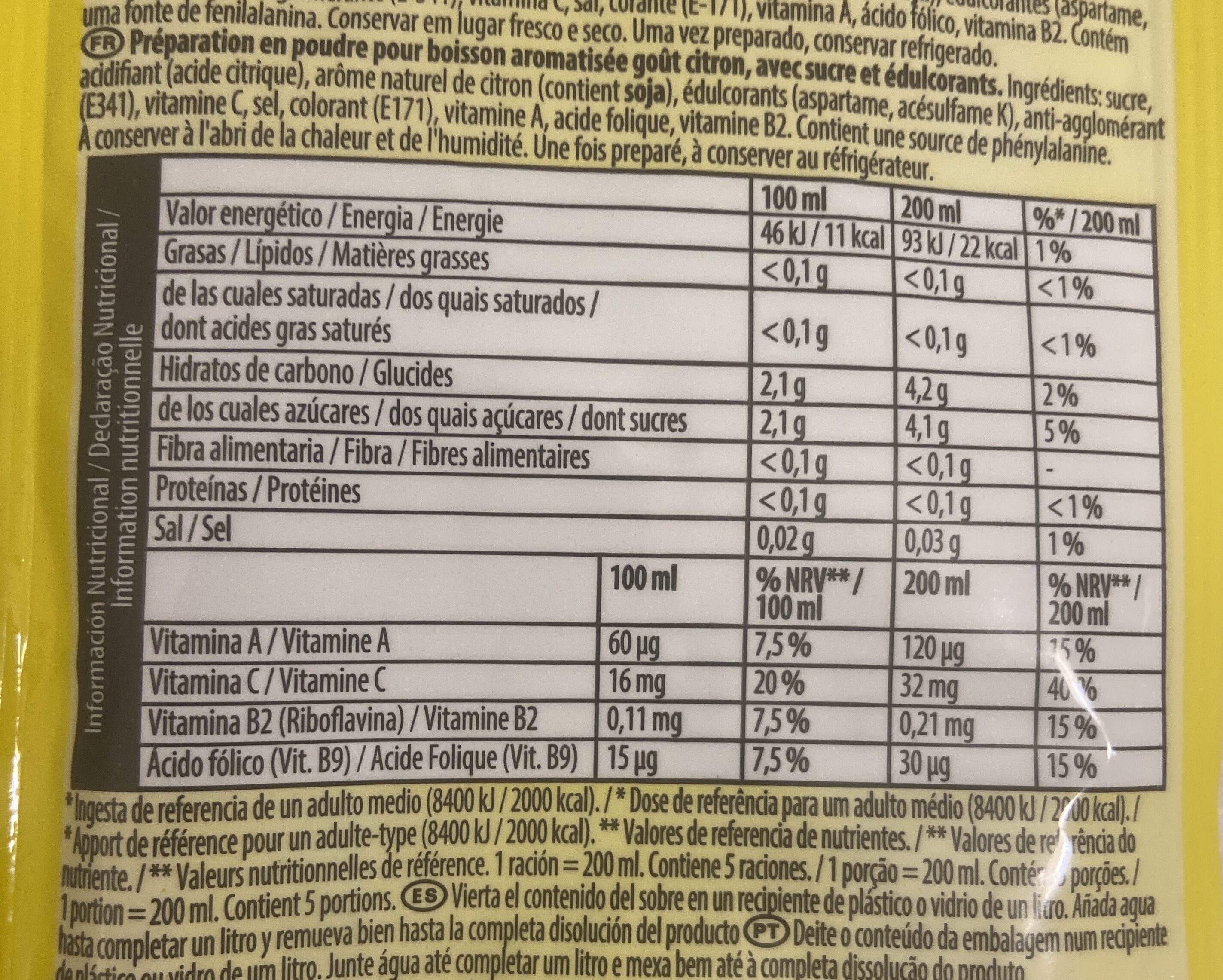 Allergens