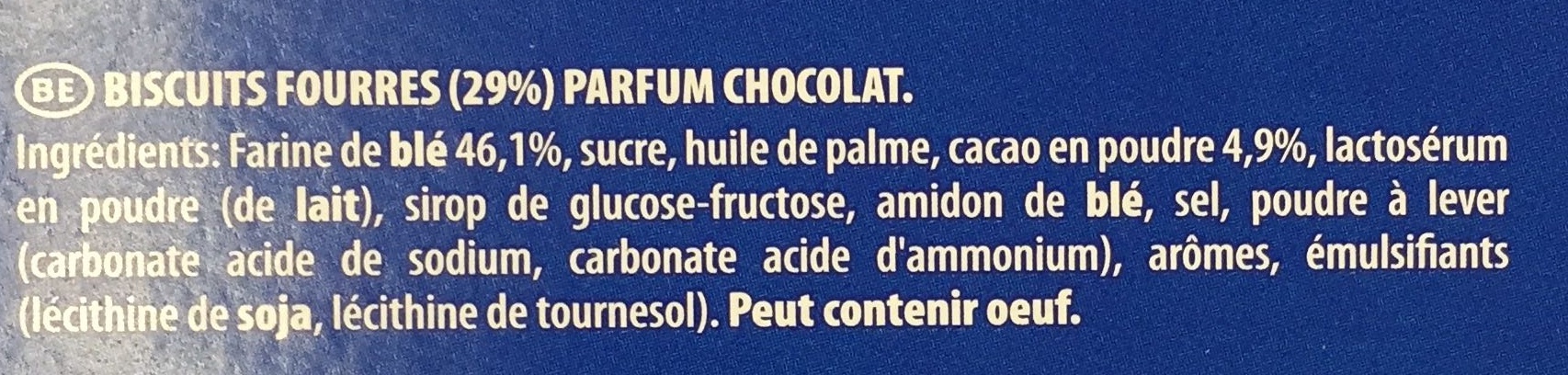 Additives