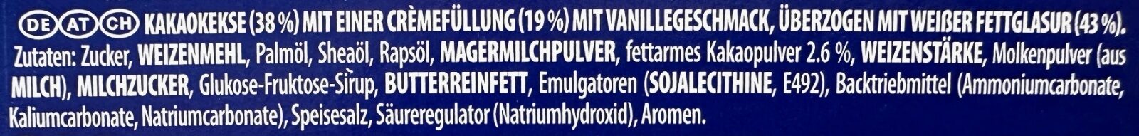 Additives