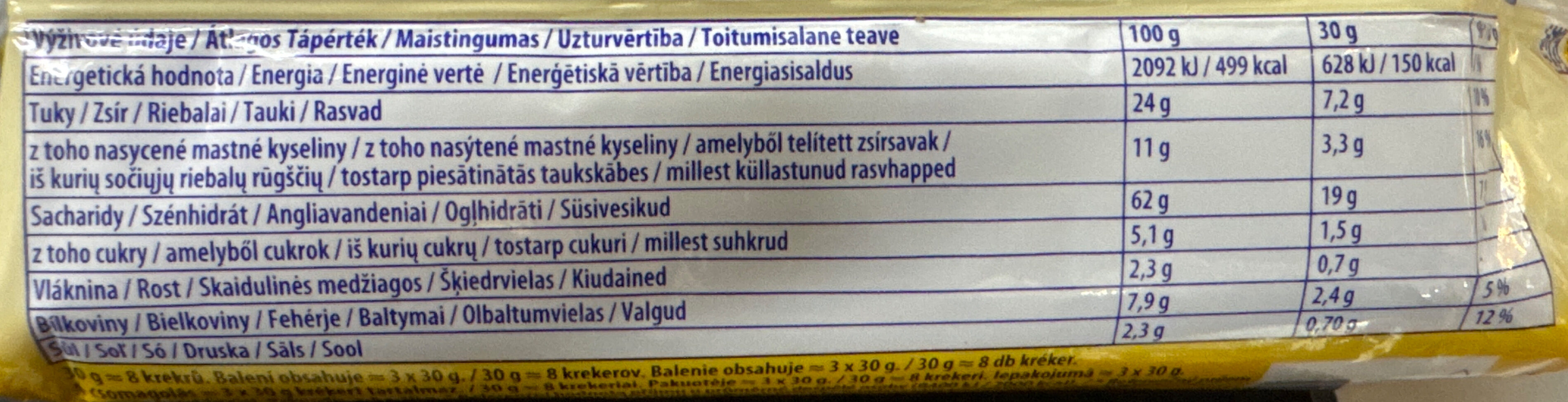 Allergens
