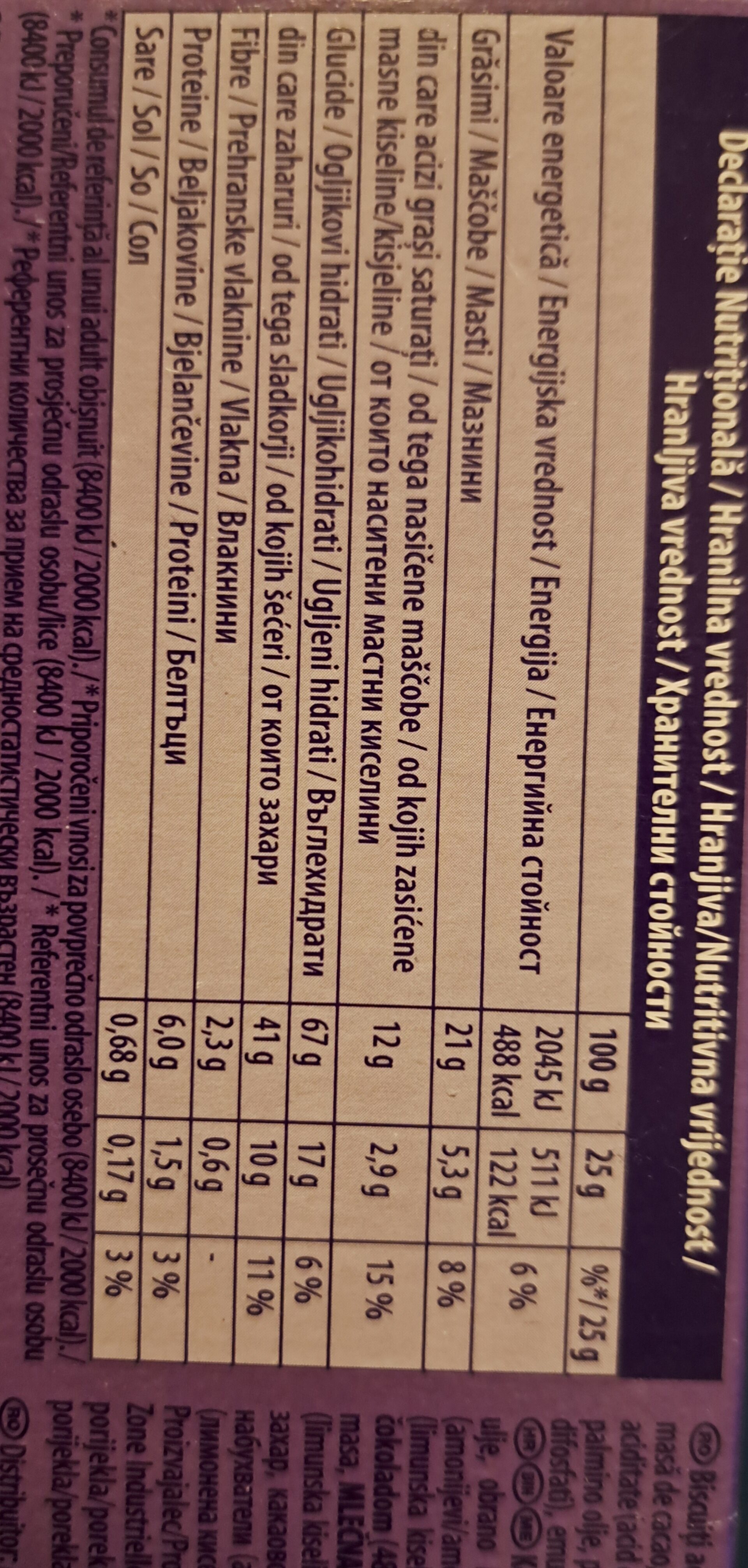 Allergens