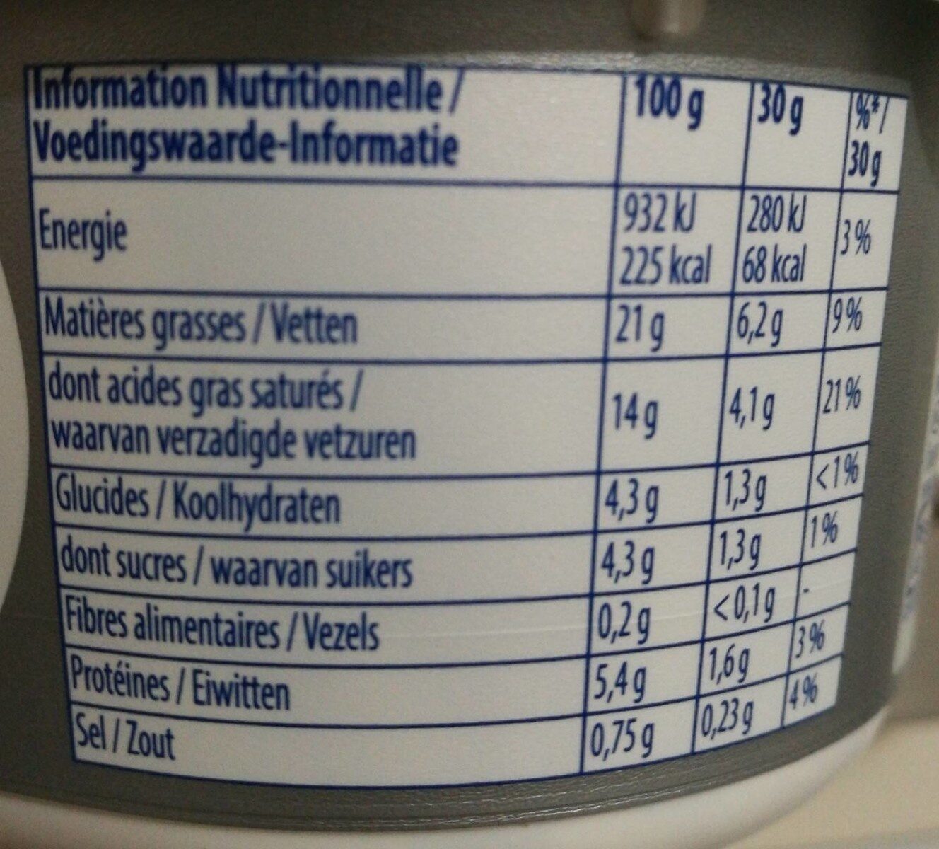 Allergens