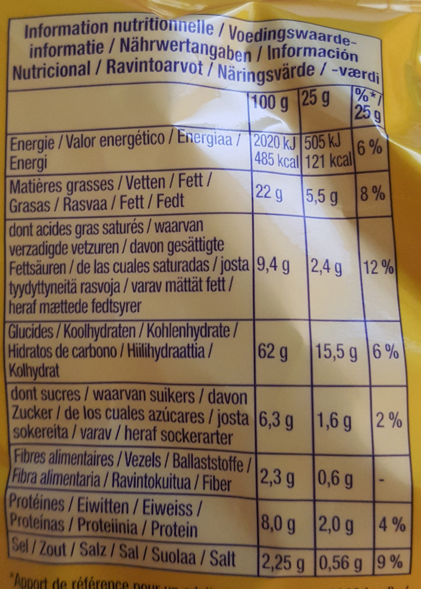 Allergens