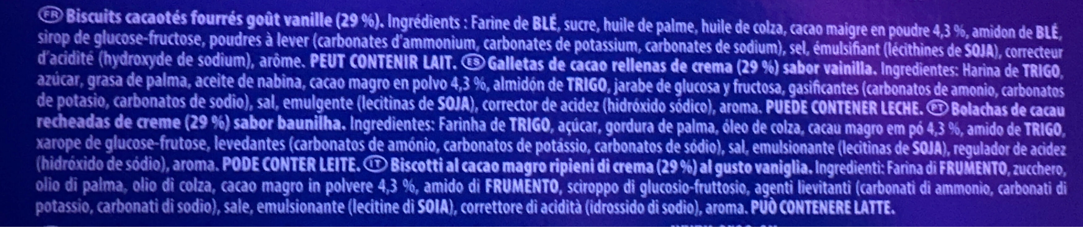 Additives