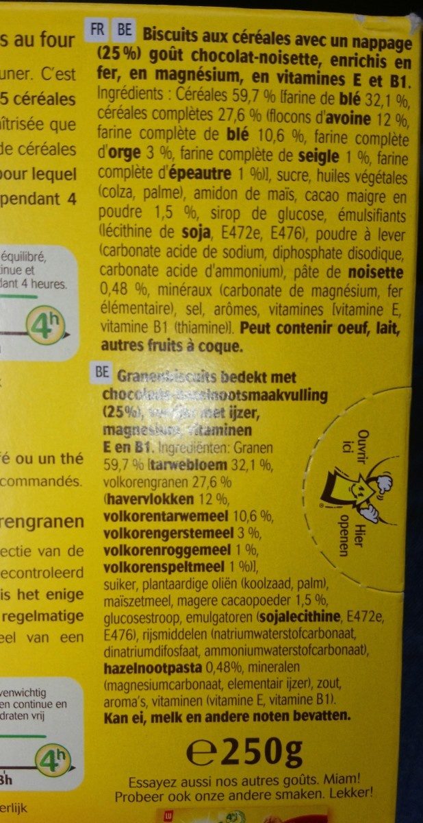 Additives