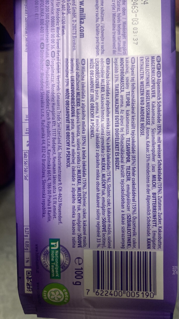 Additives