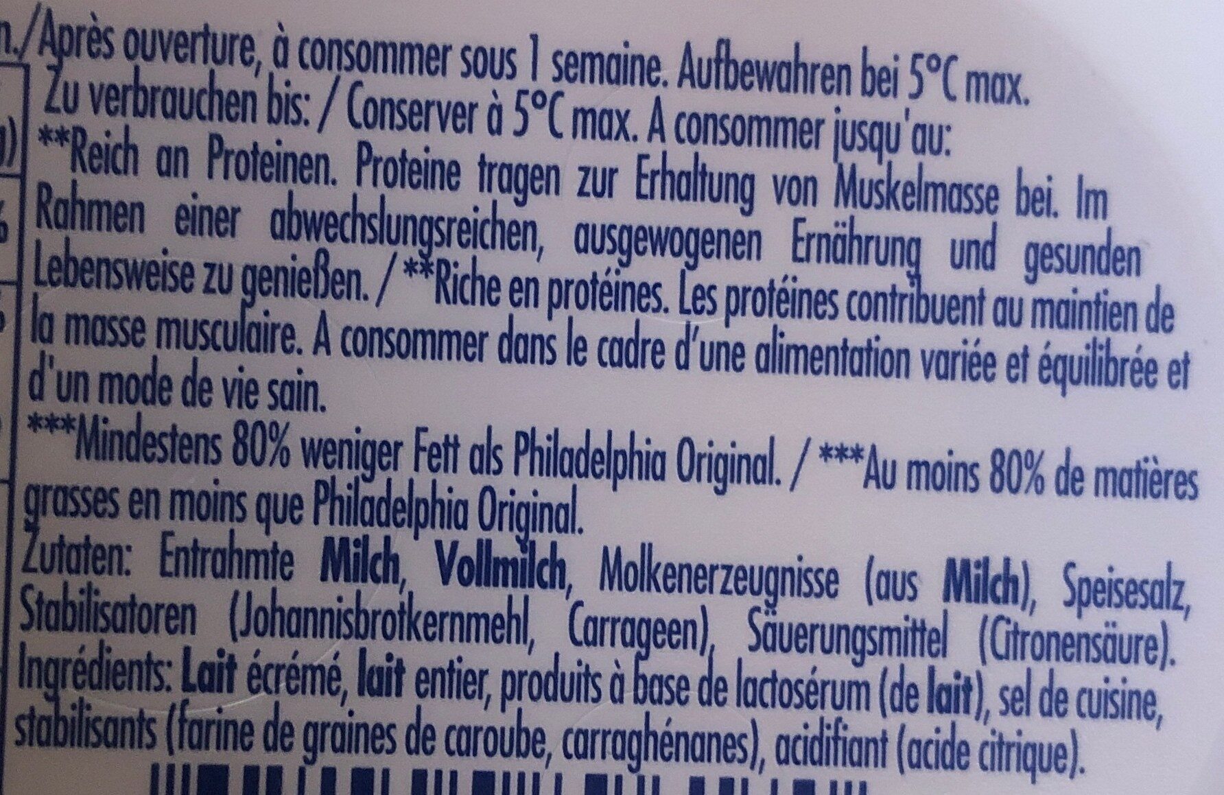 Additives