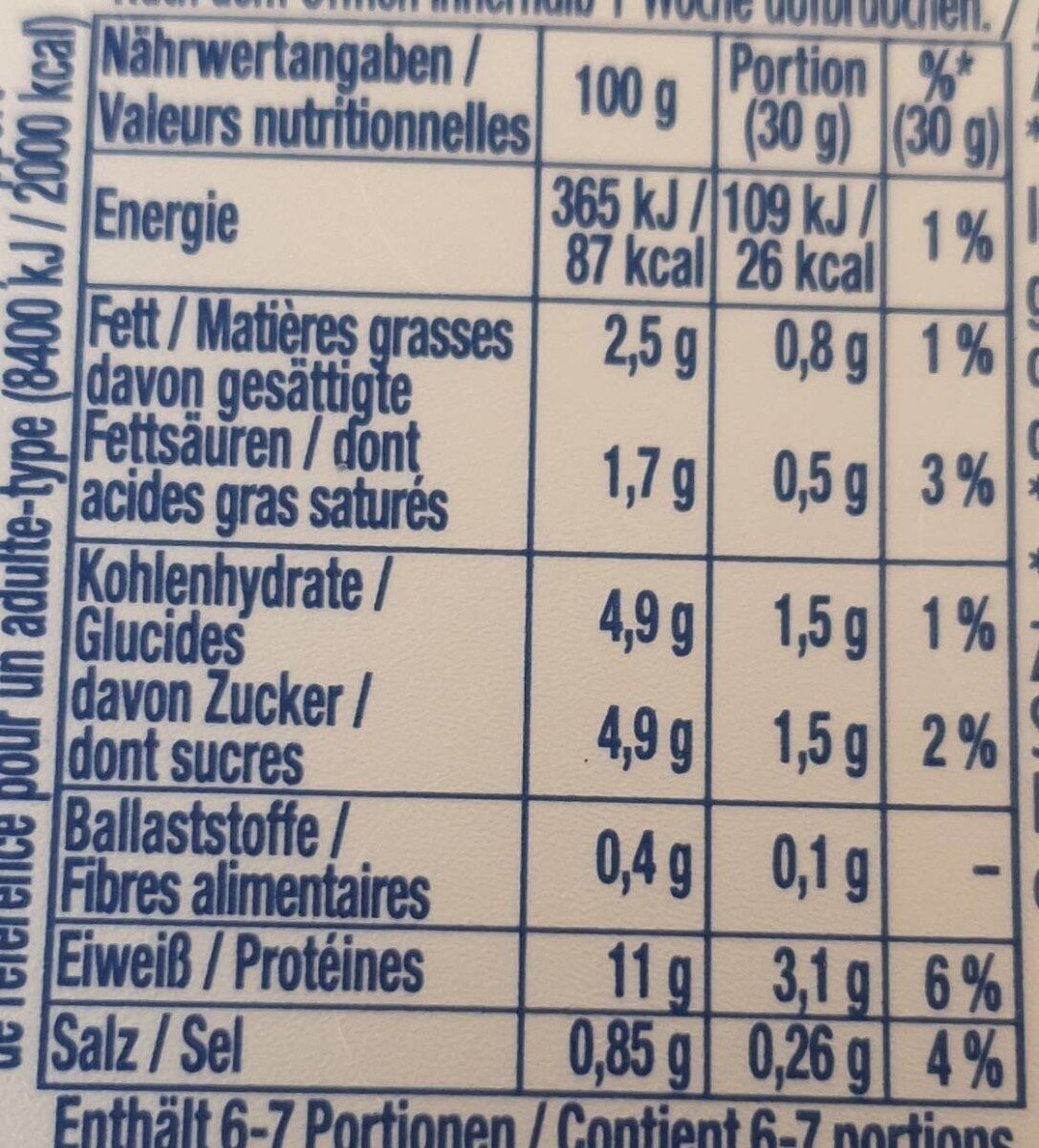 Allergens