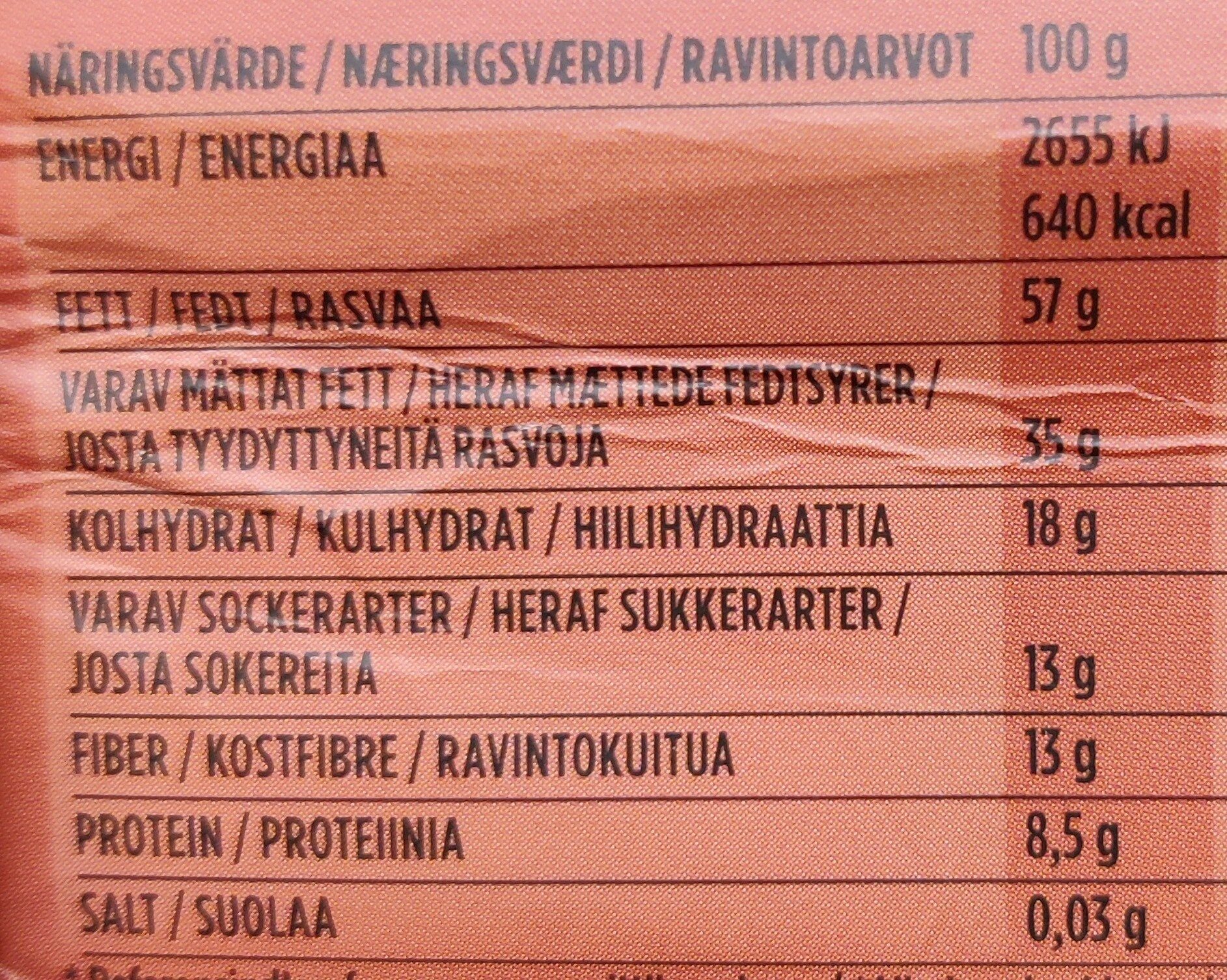 Allergens