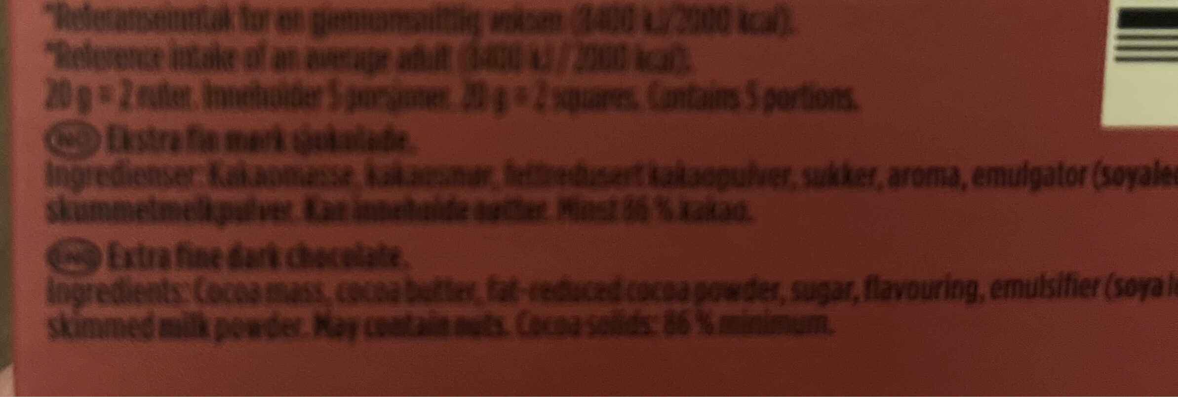 Additives