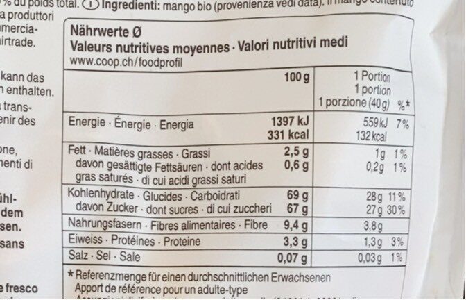 Allergens