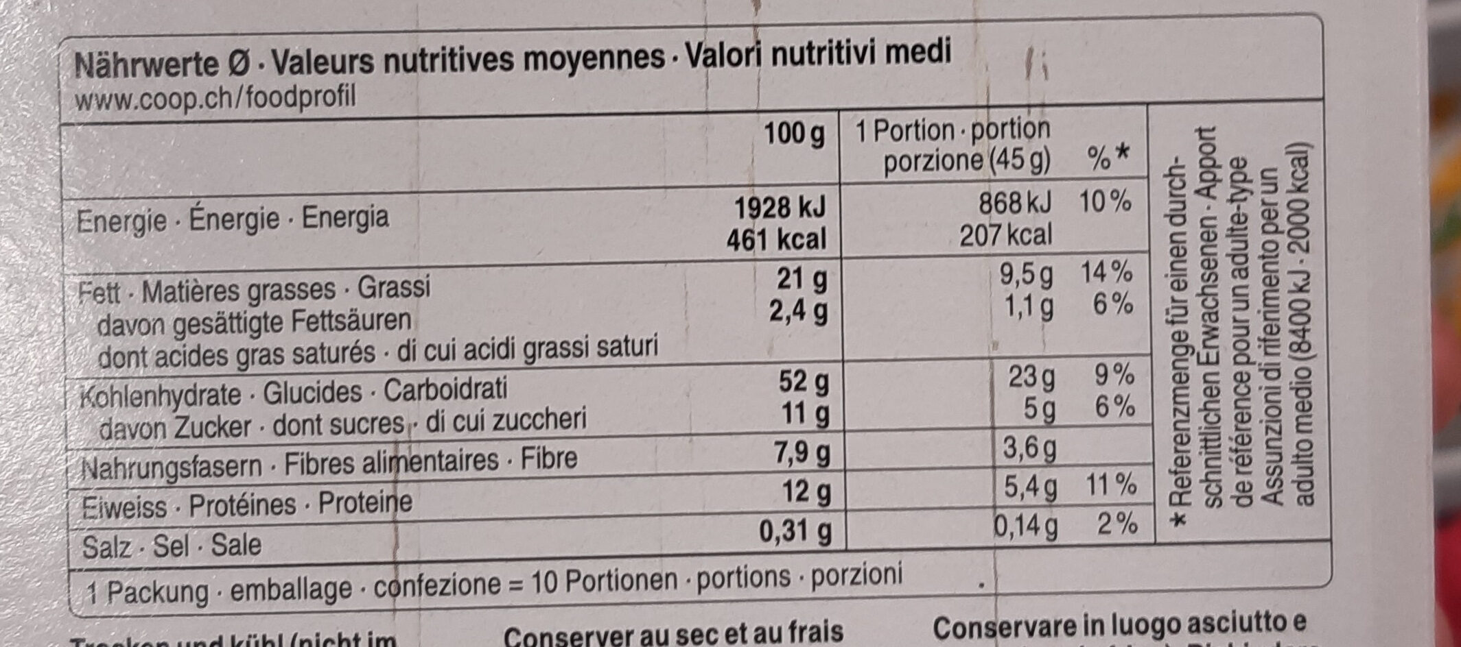 Allergens