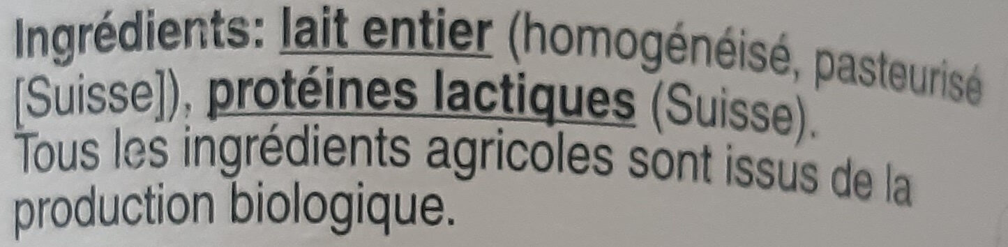 Additives