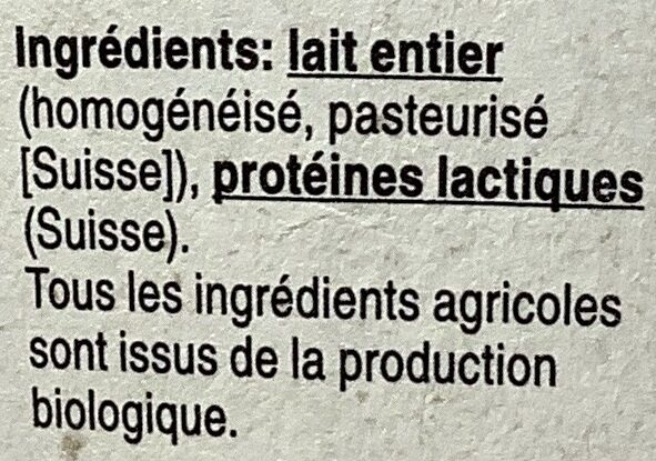 Additives