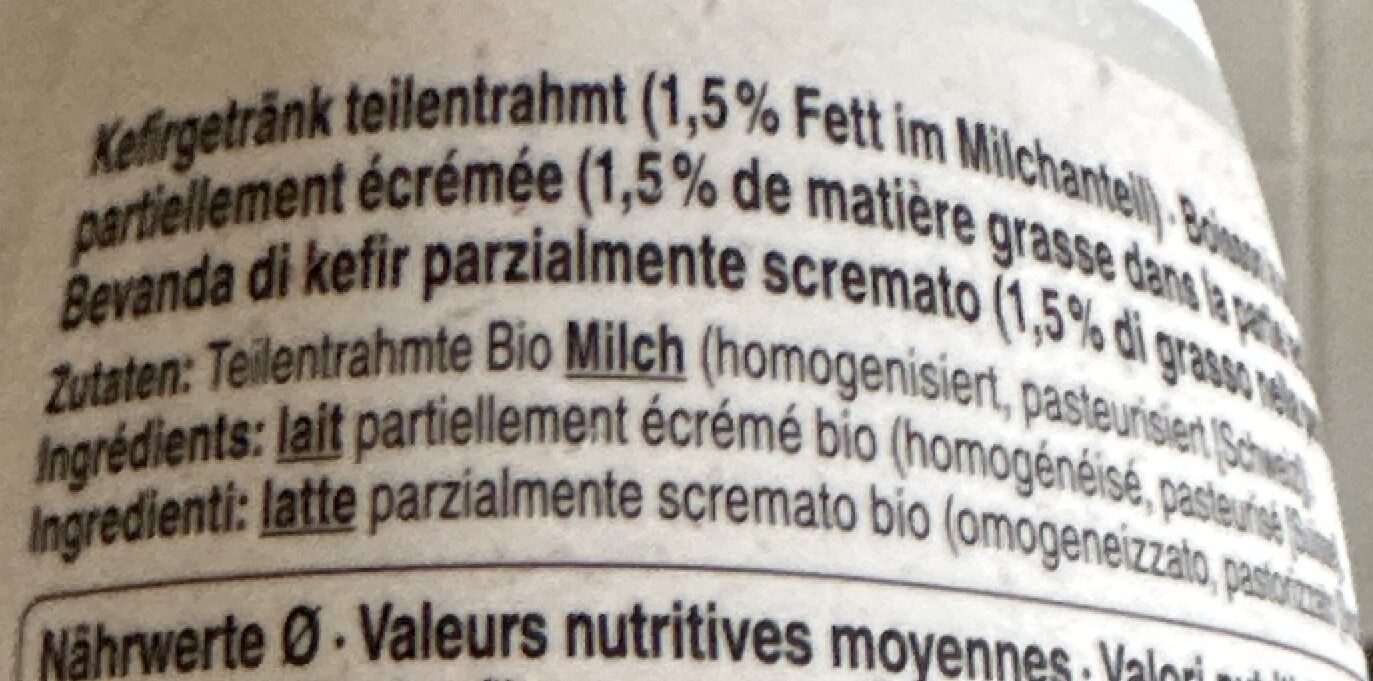 Additives