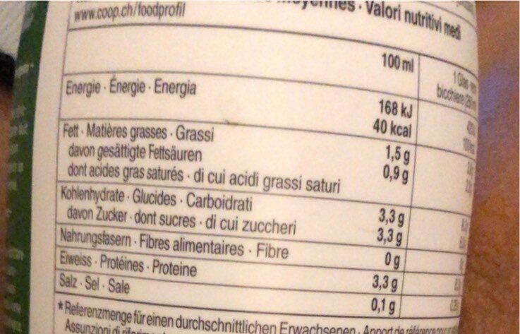 Allergens