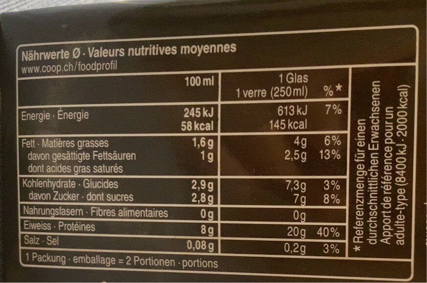 Allergens