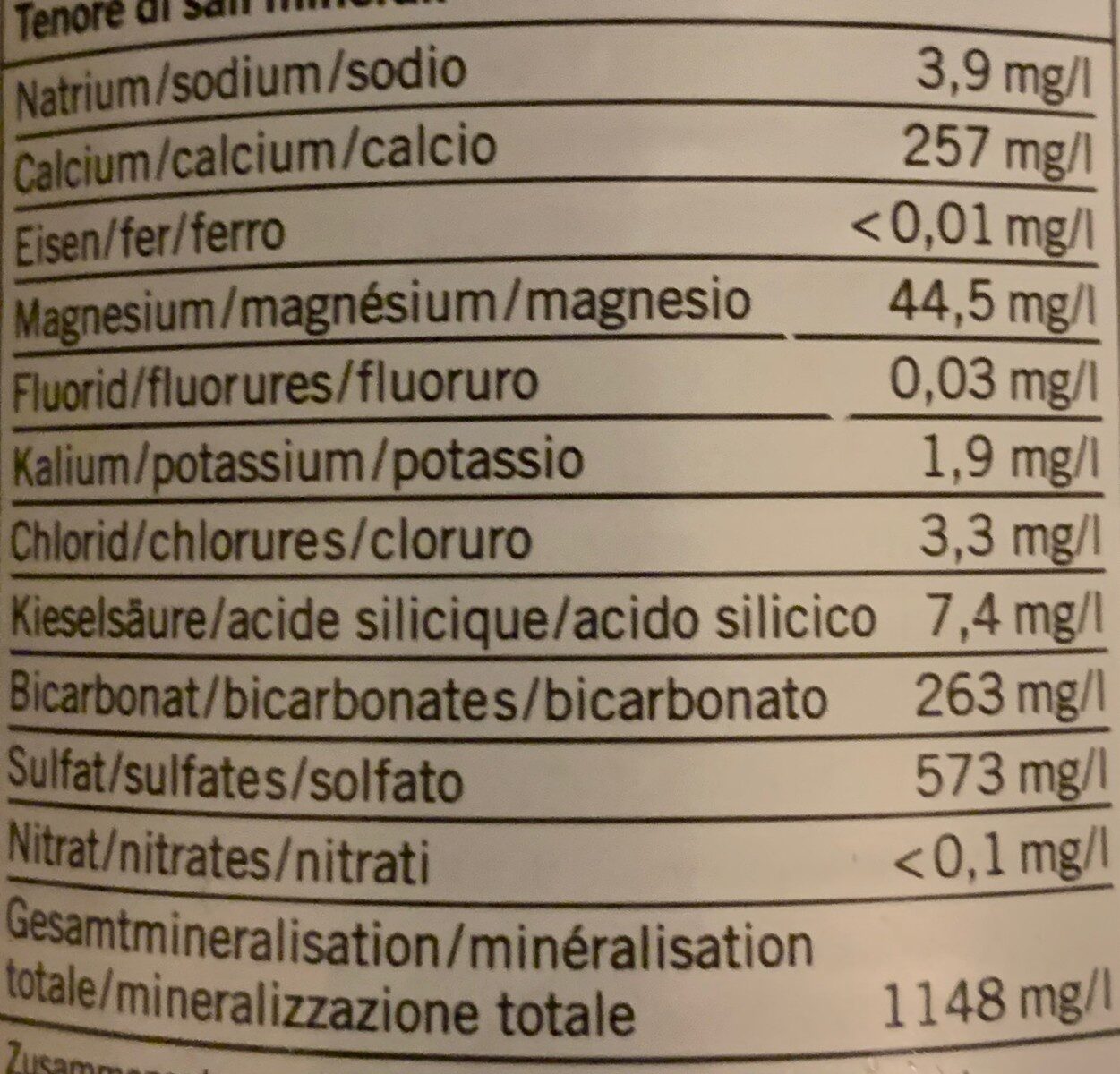 Allergens