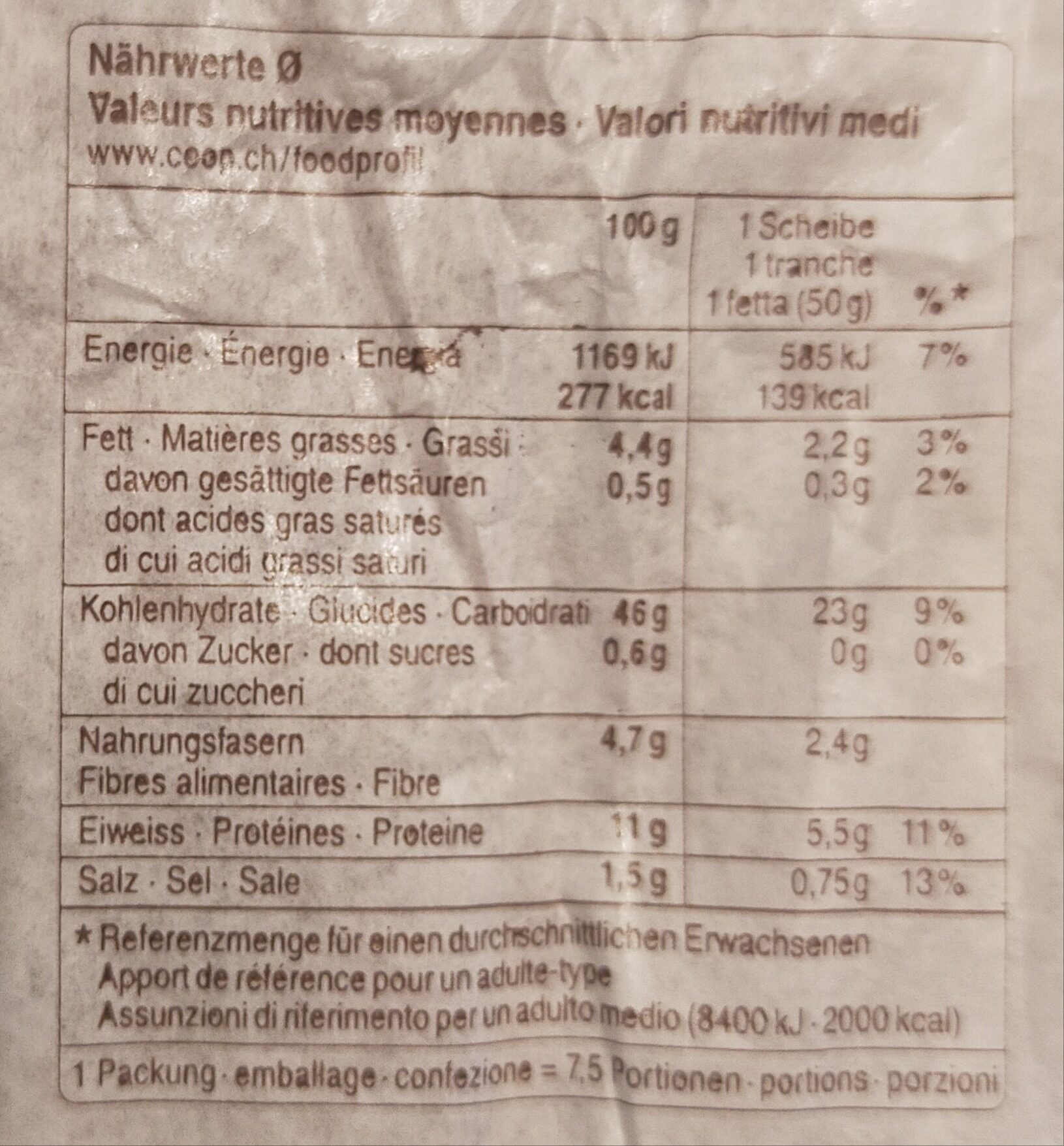 Allergens