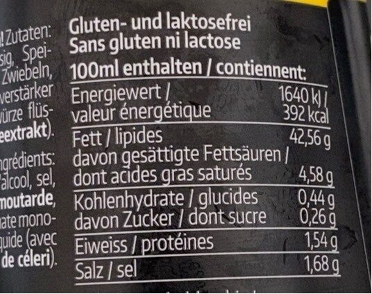 Allergens
